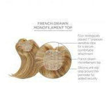 INDULGENCE - Top Piece by Raquel Welch - 100% Human Hair