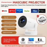 Household Ultra High Definition Projectors Can Wirelessly Mirror Your Phones Screen