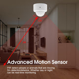 Zigbee PIR Human Body Motion Infrared Detector For Smart Home