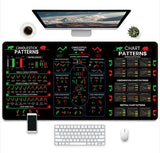 Creative Game Printed Wear-resistant Rubber Mouse Pad