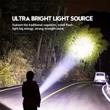 2-Pack: USB Rechargeable Mini LED Tactical Flashlight