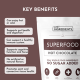Superfood Hot Chocolate