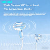 KP-244 Wired Earphones With In-Line Controls USB-C Connector Semi-In-Ear Design High Volume High Sound Quality Low Latency Gaming-Ready Hot-Selling Item In Stock