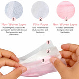 100-Pieces: Disposable 3 Ply Earloop Face Masks