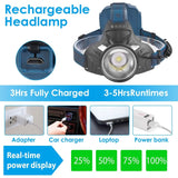 100000LM LED 7 Lighting  Modes Rechargeable Headlights
