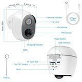 1080P FHD WiFi IP Two-Way Audio Security Surveillance Camera