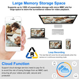 1080P Wifi IP Camera Pan Tilt Security Surveillance Camcorder