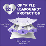 Luvs Platinum Protection Baby Diapers Size 6, 64 Count