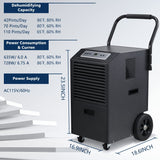 110 Pints Commercial Dehumidifier D4290E