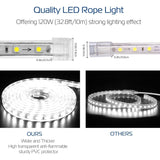 110V LED Strip Light