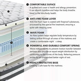 12" Hybrid Pocket Spring Mattress