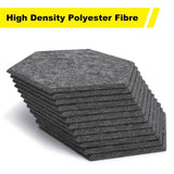 12-Pack: AGPTEK Acoustic Absorption Panels