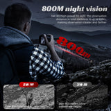 Infrared Digital Night Vision Device Inskam329