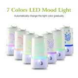 1500ml Ultrasonic Aroma Essential Oil Diffuser