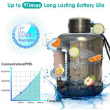 1.5L Large Capacity Portable Rechargeable Hydrogen Water Bottle 6 Min. Quick Electrolysis