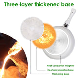 17-Pieces: Nonstick Cookware Set Induction Kitchen Pots and Pans