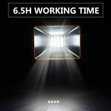 180¬∞ Rotatable Flood Lights