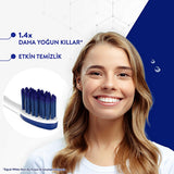 Signal Sensitive Pro Manual Toothbrush for Sensitive Teeth & Gums - Soft Bristle, Gentle Oral Care