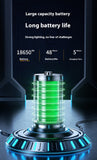 Outdoor LED Strong Light Charging Waterproof Headlamp