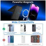2-in-1 Magnetic Card Wallet Phone Stand