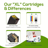 2-Pack: 63XL Ink Cartridges Black & Tri-Color for HP 63 Ink