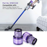 2-Pack: Vacuum Filter Replacement Suit for Dyson V11 Series