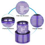 2-Packs: Vacuum Filter Replacement for Dyson V10 Series