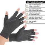2-Pairs: Rheumatoid Arthritis Magnetic Compression Gloves
