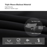 2-Panels: Deconovo Room Darkening Thermal Insulated Blackout Grommet Window Curtains