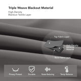 2-Panels: Deconovo Room Darkening Thermal Insulated Blackout Grommet Window Curtains
