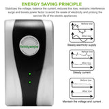 2-Piece: Electricity Saving Box