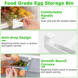 2-Piece: Refrigerator Egg Drawer 36 Egg Capacity Snap On Hanging Storage Tray