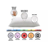 2-Piece Set: Signature Plush Allergy Resistant Sleeper Gel Fiber Pillow