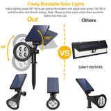 2-Piece: Solar Spotlight Outdoor Dusk Waterproof