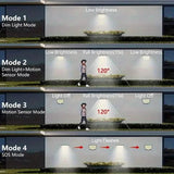 2-Pieces: 106 LED Solar Security Outdooor Lights