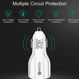 2-Port USB Fast Car Charger Adapter
