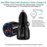 2-Port USB Fast Car Charger Adapter