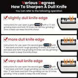 2-Stage Electric Knife Sharpener