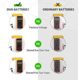 20-Pack: CR 1616 3V Lithium Batteries