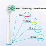 20-Pack: Professional Electric Replacement Toothbrush Heads