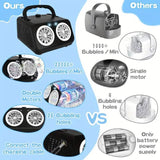 20000+ Bubbles Electric Bubble Machine with 2 Fans