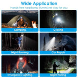 20000LM LED Headlamp 8 Lighting Modes Rechargeable