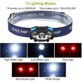 20000LM LED Headlamp USB Rechargeable Wave Motion Sensor Headlight