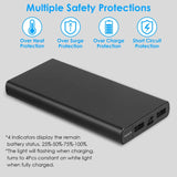 20000mAh Power Bank Portable External Battery Pack with Dual USB Output Ports Type C Micro USB Input