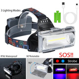2000LM LED Work Headlamp with 3 Lighting Modes