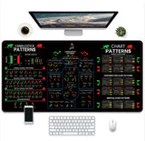 Creative Game Printed Wear-resistant Rubber Mouse Pad
