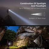 USB Charging Long Endurance External Headlight