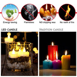 24-Piece: Warm White LED Tealight Candles