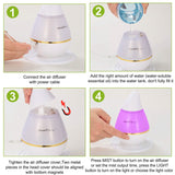 250 ML Cool Mist Humidifier with 7 Color Changeable LED Lights