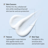 Dr. Althea Aqua Glowing Sunscreen SPF50+ PA++++